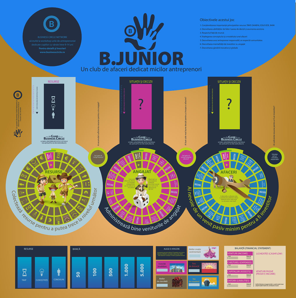 Business Circle prezintă The Game of Business Circle, un joc dedicat micilor antreprenori