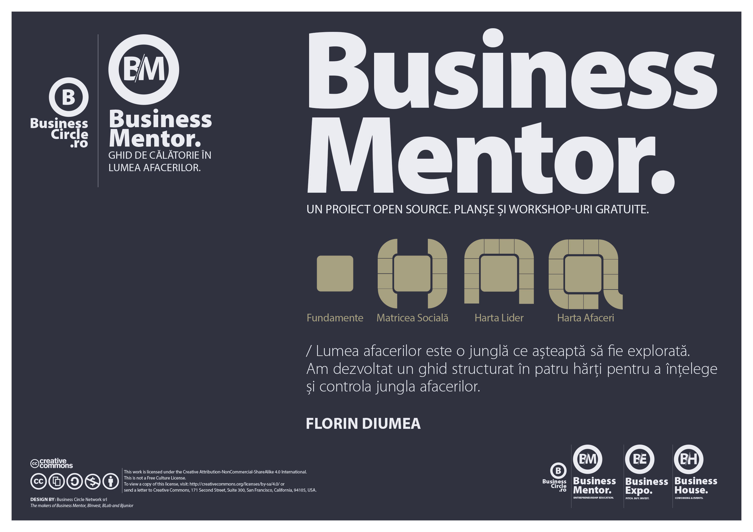 Business Mentor canvas