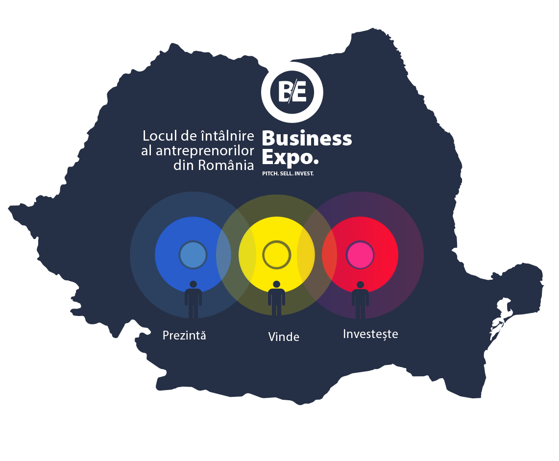B.B.EXPO târg de afaceri local